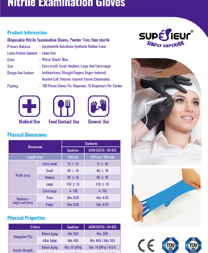 Covid Schutzausrüstung Nitril Handschuhe Nitrile-gloves Covid Rescue Superiur Nitrile Examination Gloves